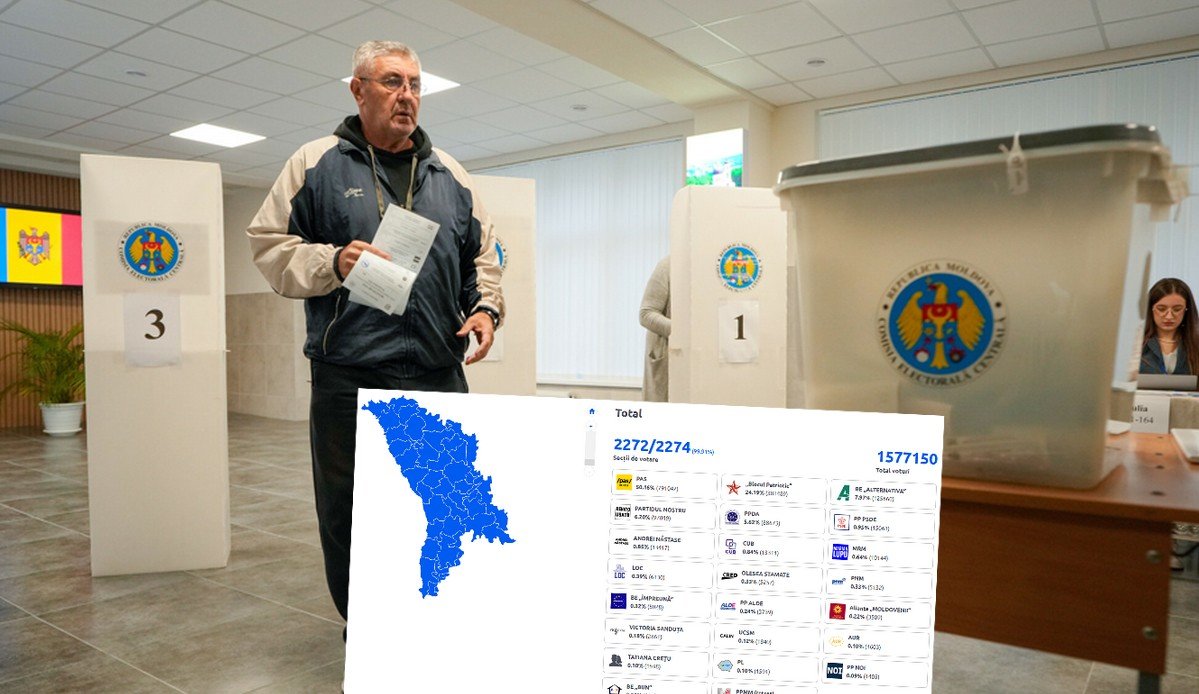 fot. Comisia Electorală Centrală - Republica Moldova / East News