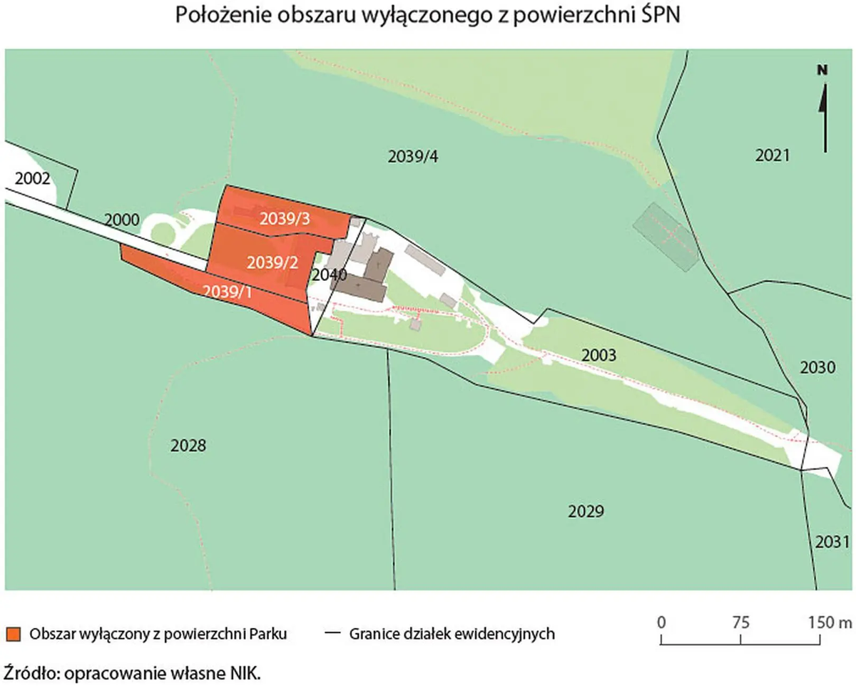 Fot.: Najwyższa Izba Kontroli